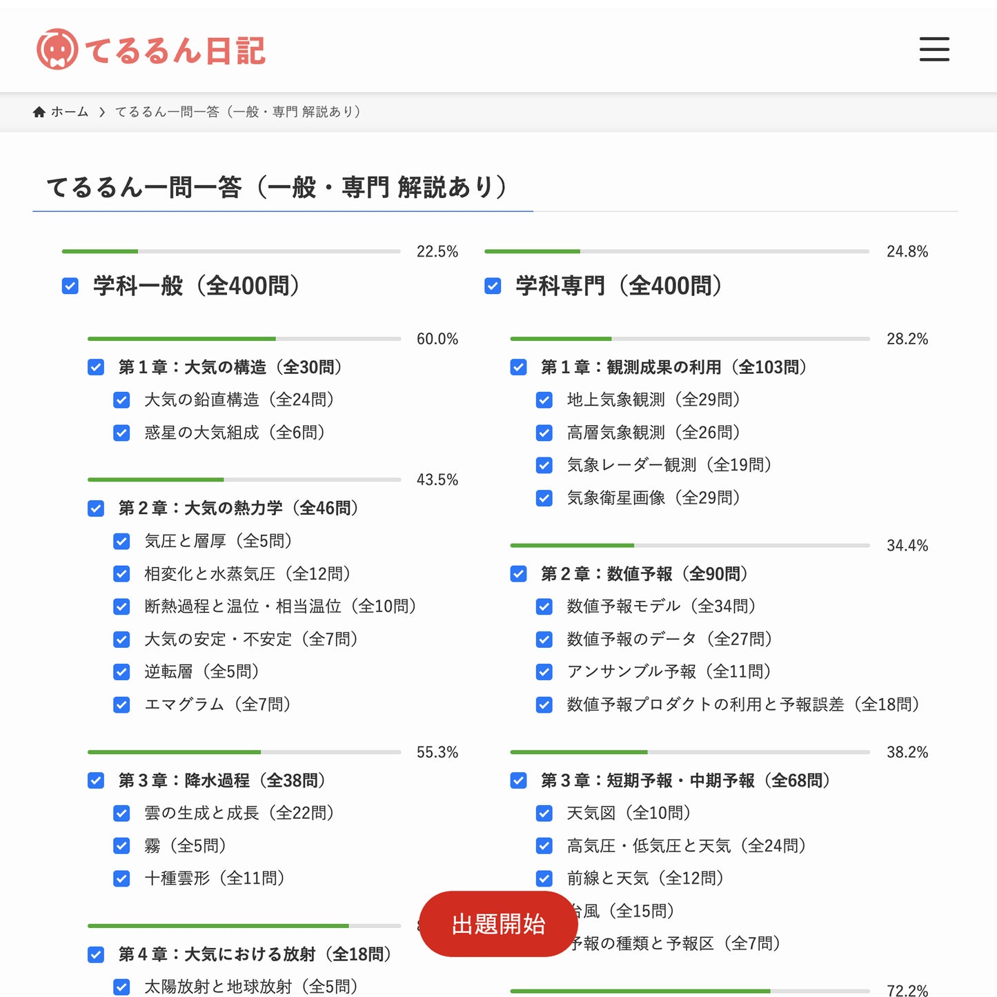 てるるん一問一答